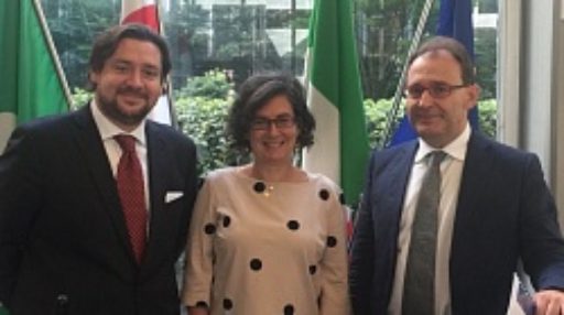 Рабочая встреча с ASSOLOMBARDA